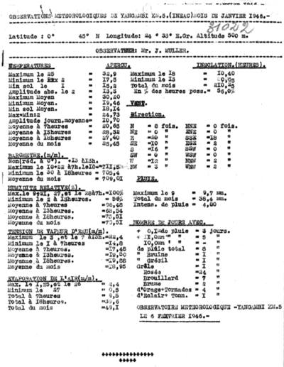 Pluviometrische waarnemingen voor de maand januari 1946 in het station Yangambi, Congo.